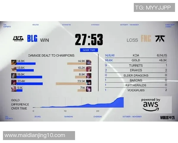 esports最新数据深度探讨李芳在和平精英中的成长与挑战人生旅程