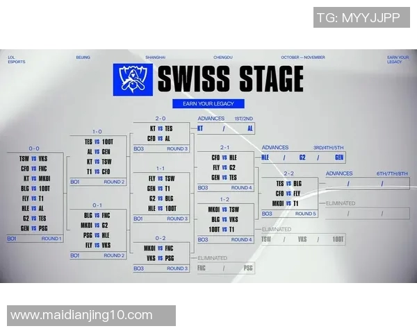 esports数据英雄联盟深度解析TES战队默契配合背后的秘密与策略探讨